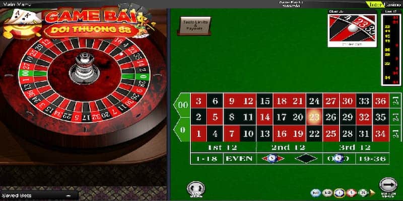 Tổng quan về Roulette