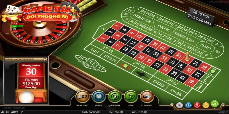 Hướng dẫn luật chơi roulette đầy đủ và chi tiết