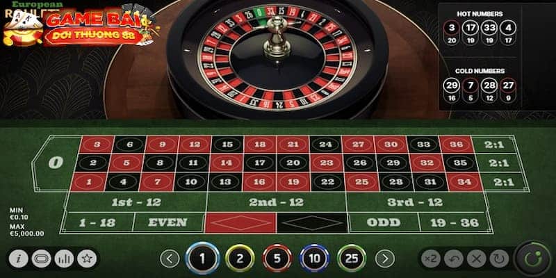 Những kinh nghiệm dễ thắng khi chơi roulette là gì?